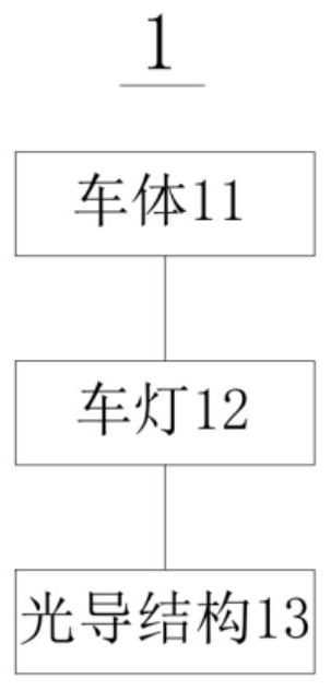 Light guide structure, vehicle lamp, vehicle and manufacturing method of light guide structure