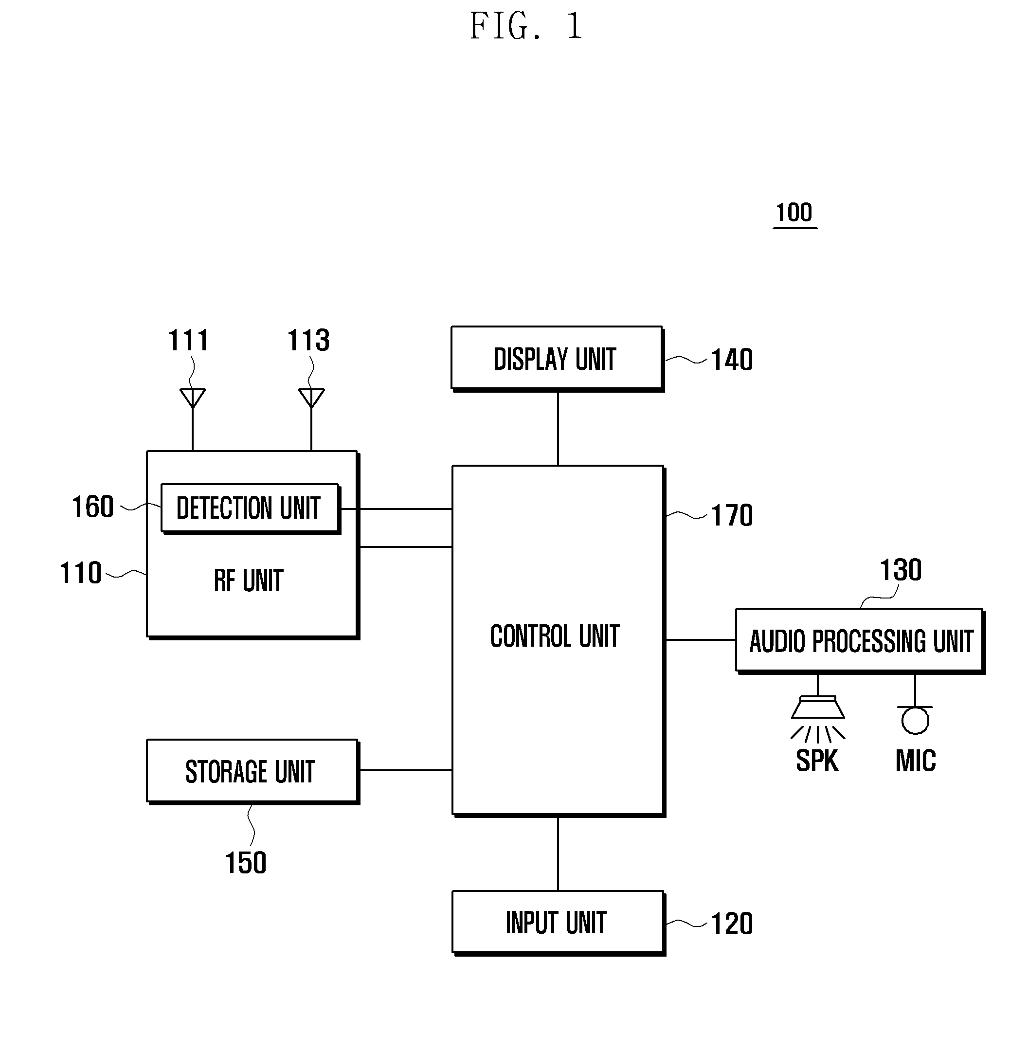Wireless device and signal path configuration method thereof