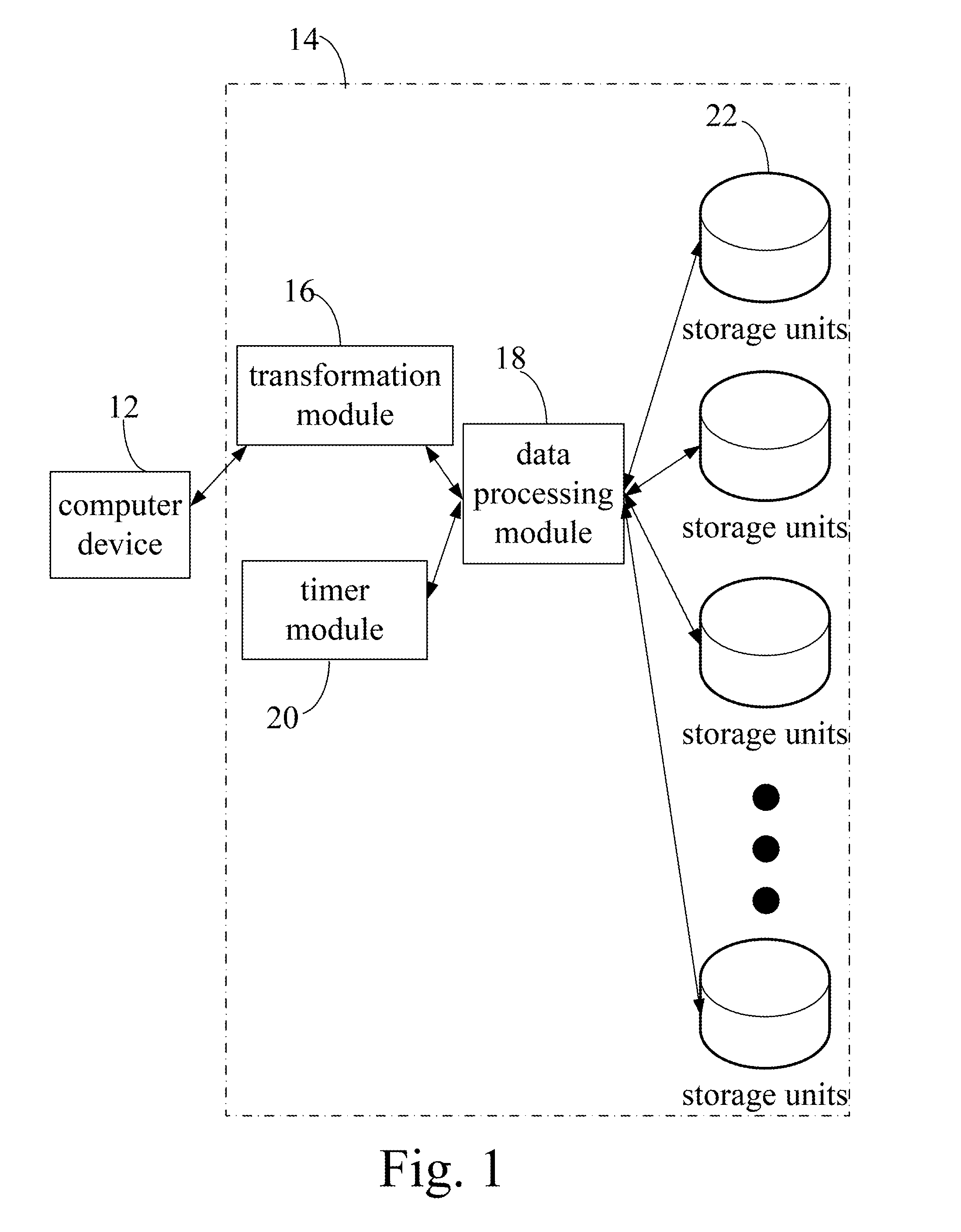 Data protection system and method