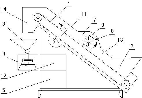 Conveyer capable of quantitatively and automatically feeding materials at definite time