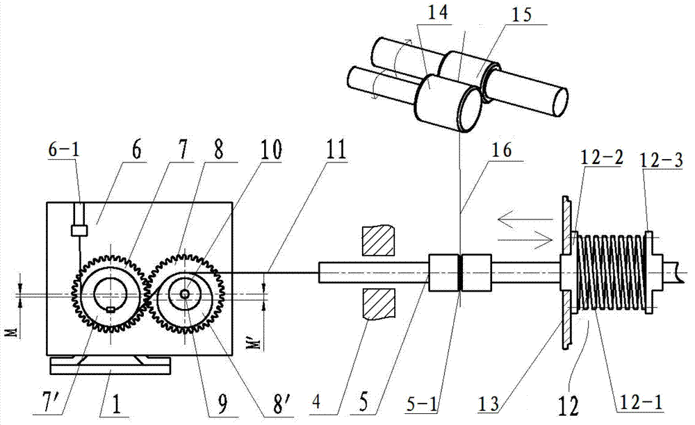 Differential anti-overlap micromotion mechanism of rotor spinning machine