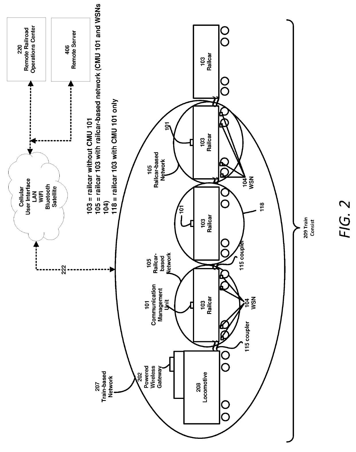 System, Method and Apparatus for Monitoring the Health of Railcar Wheelsets