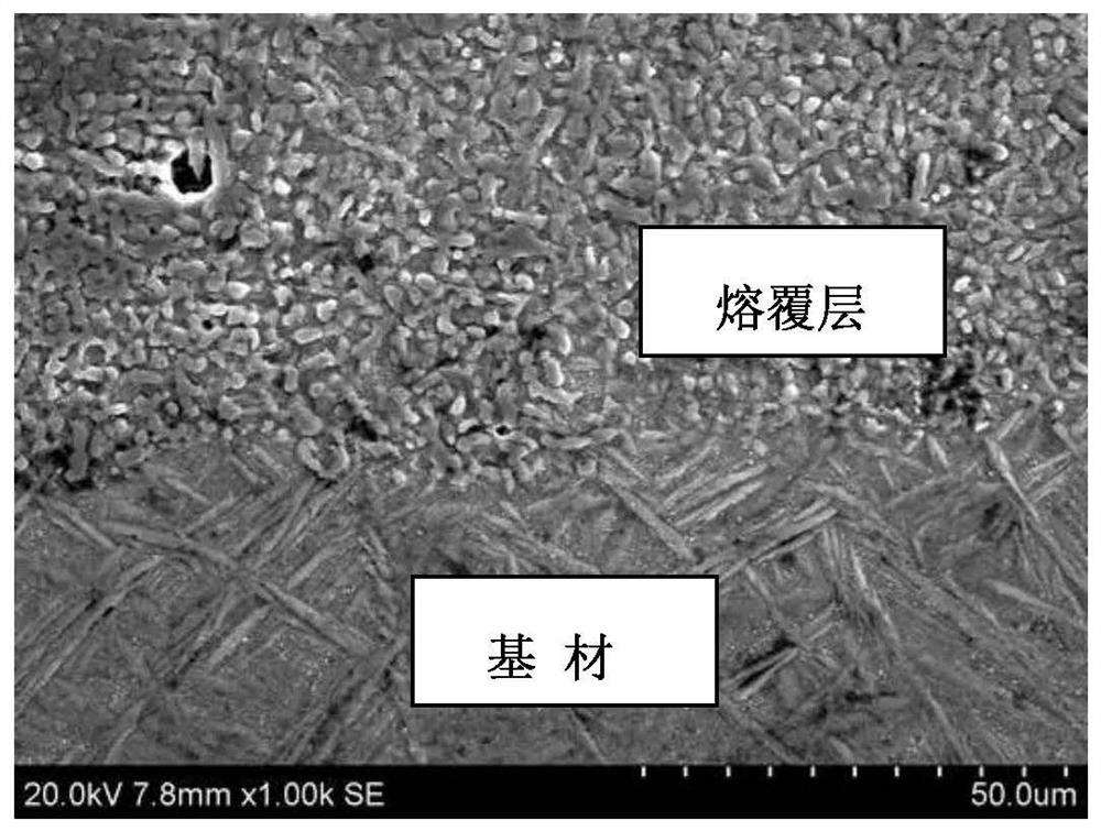 Preparation method of wear-resistant metal-multi-component ceramic composite modified coating on titanium alloy surface