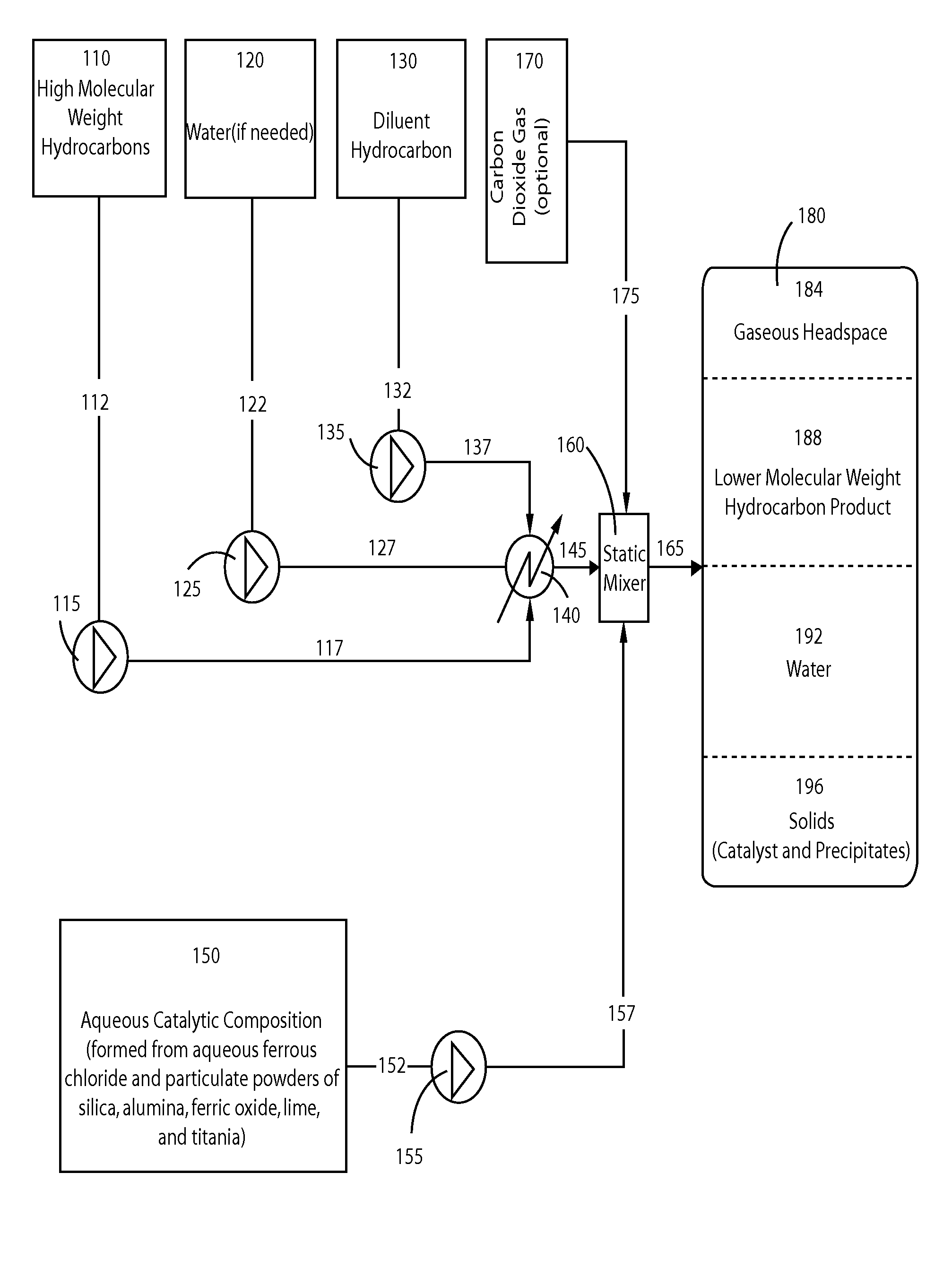 Production of lower molecular weight hydrocarbons