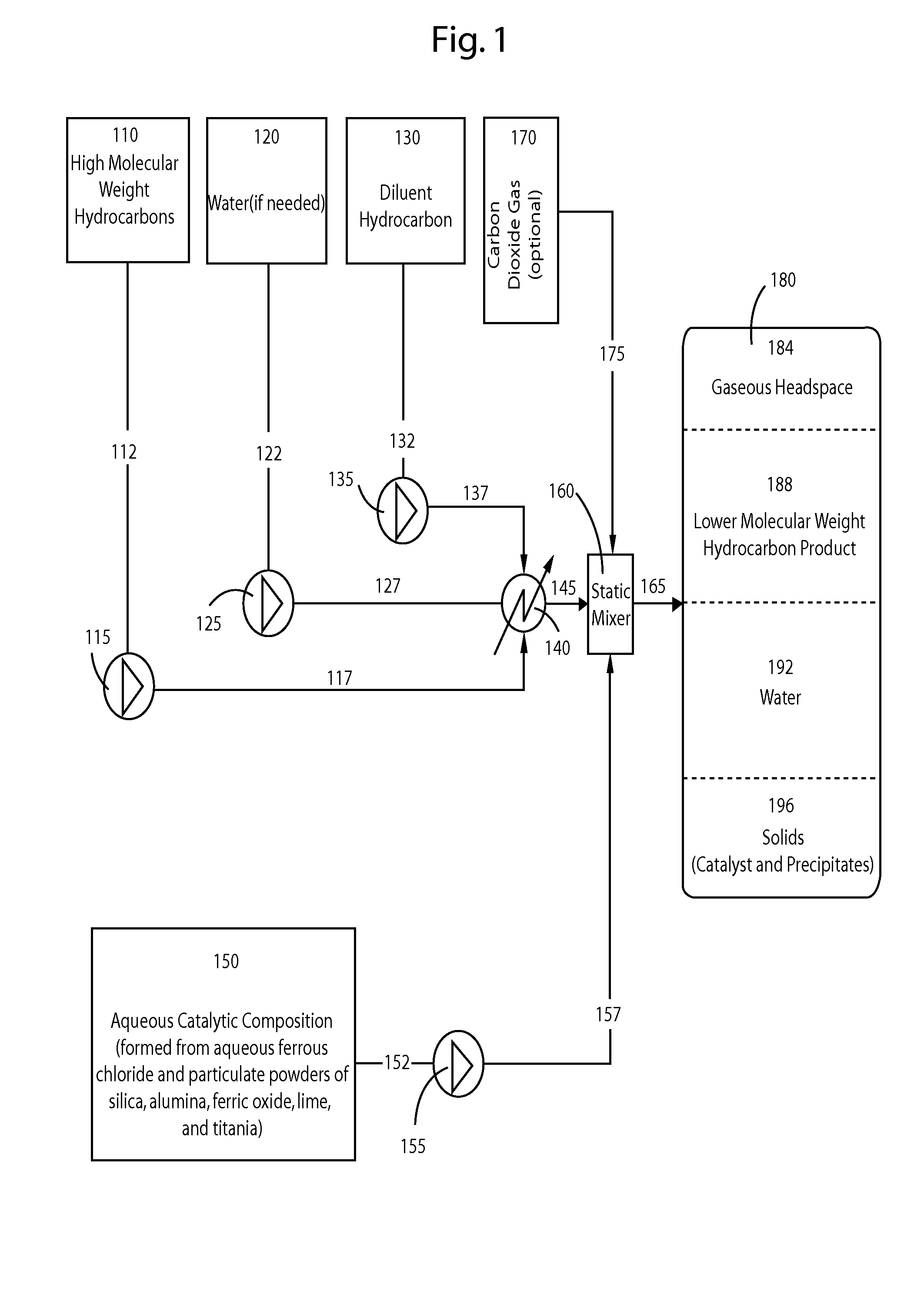 Production of lower molecular weight hydrocarbons