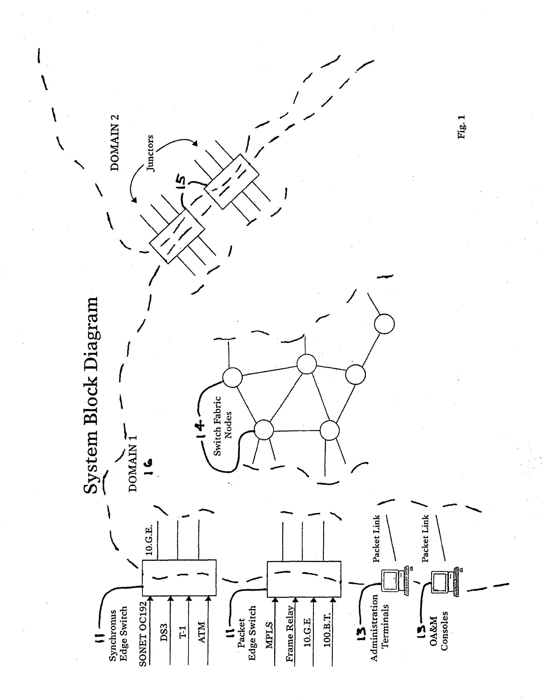 Packet data neural network system and method