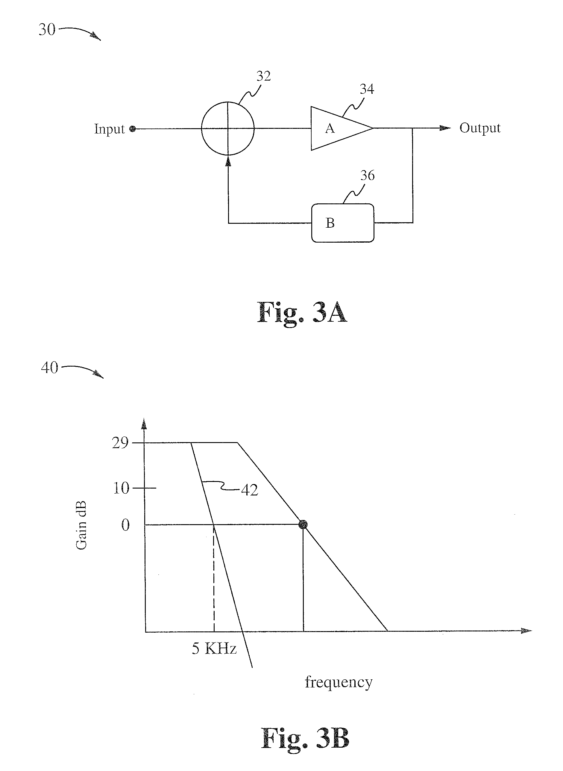 Closed loop negative feedback system with low frequency modulated gain