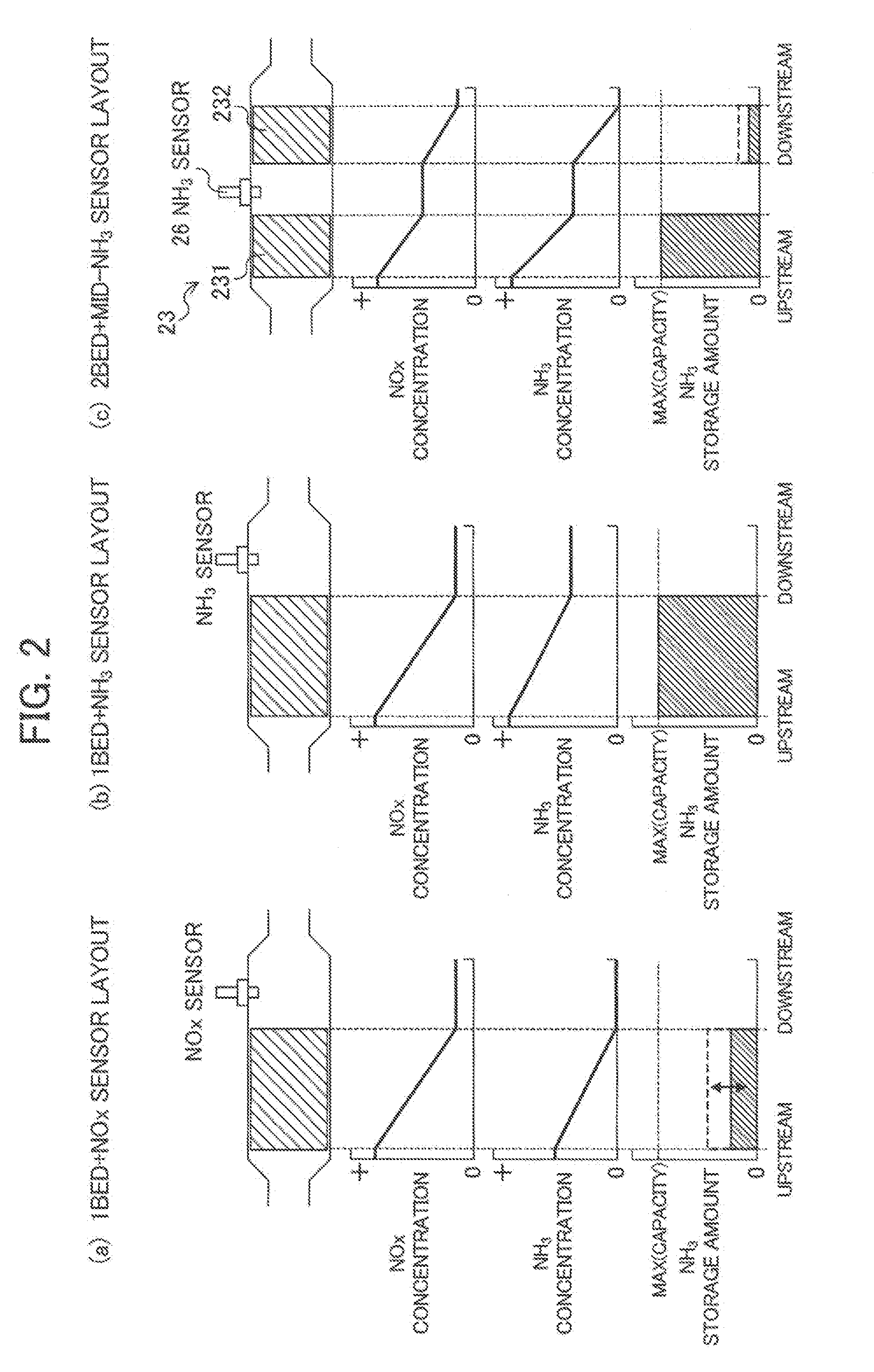 Exhaust purification apparatus for internal combustion engine