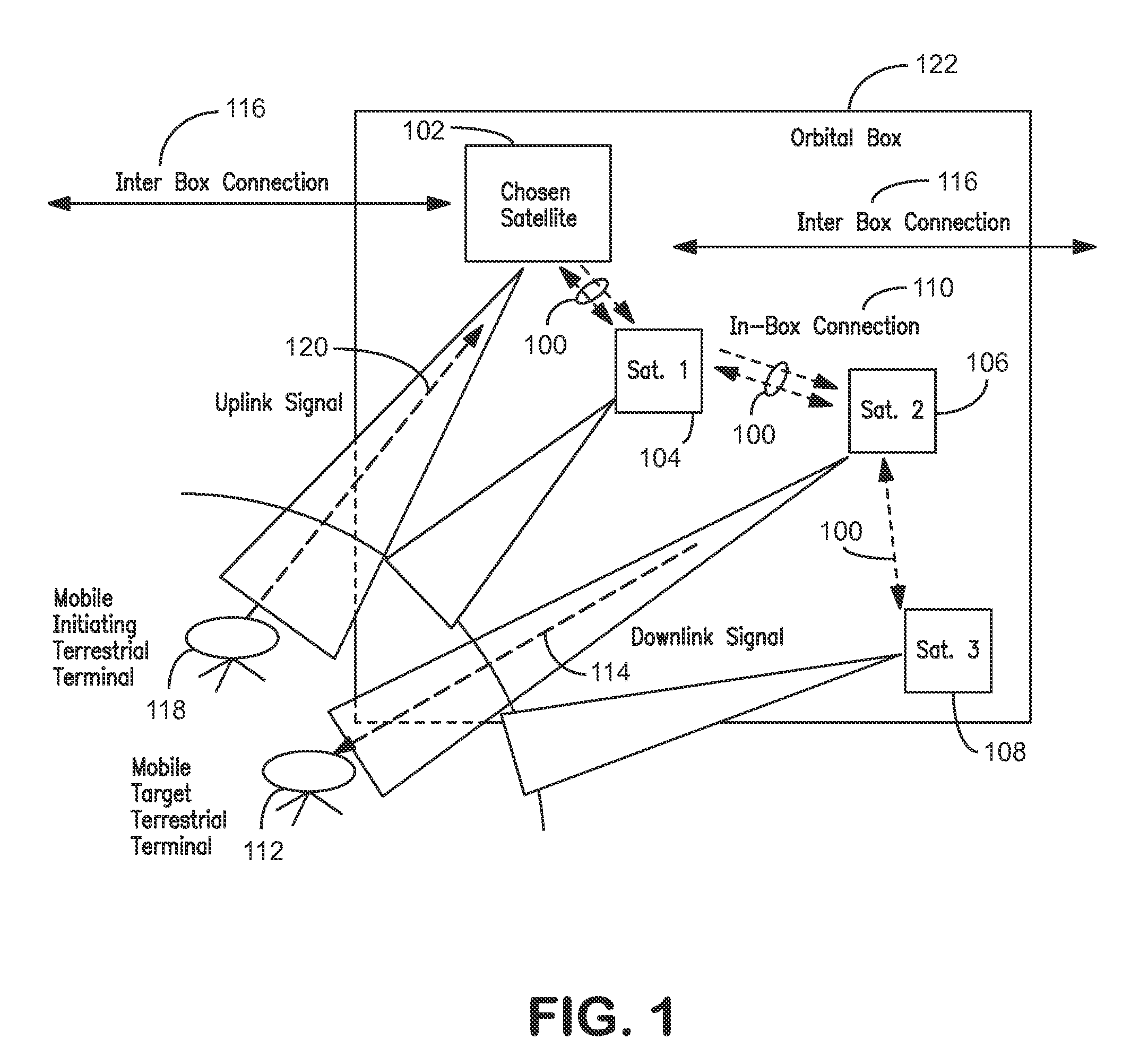 Systems and methods for satellite communications with mobile terrestrial terminals