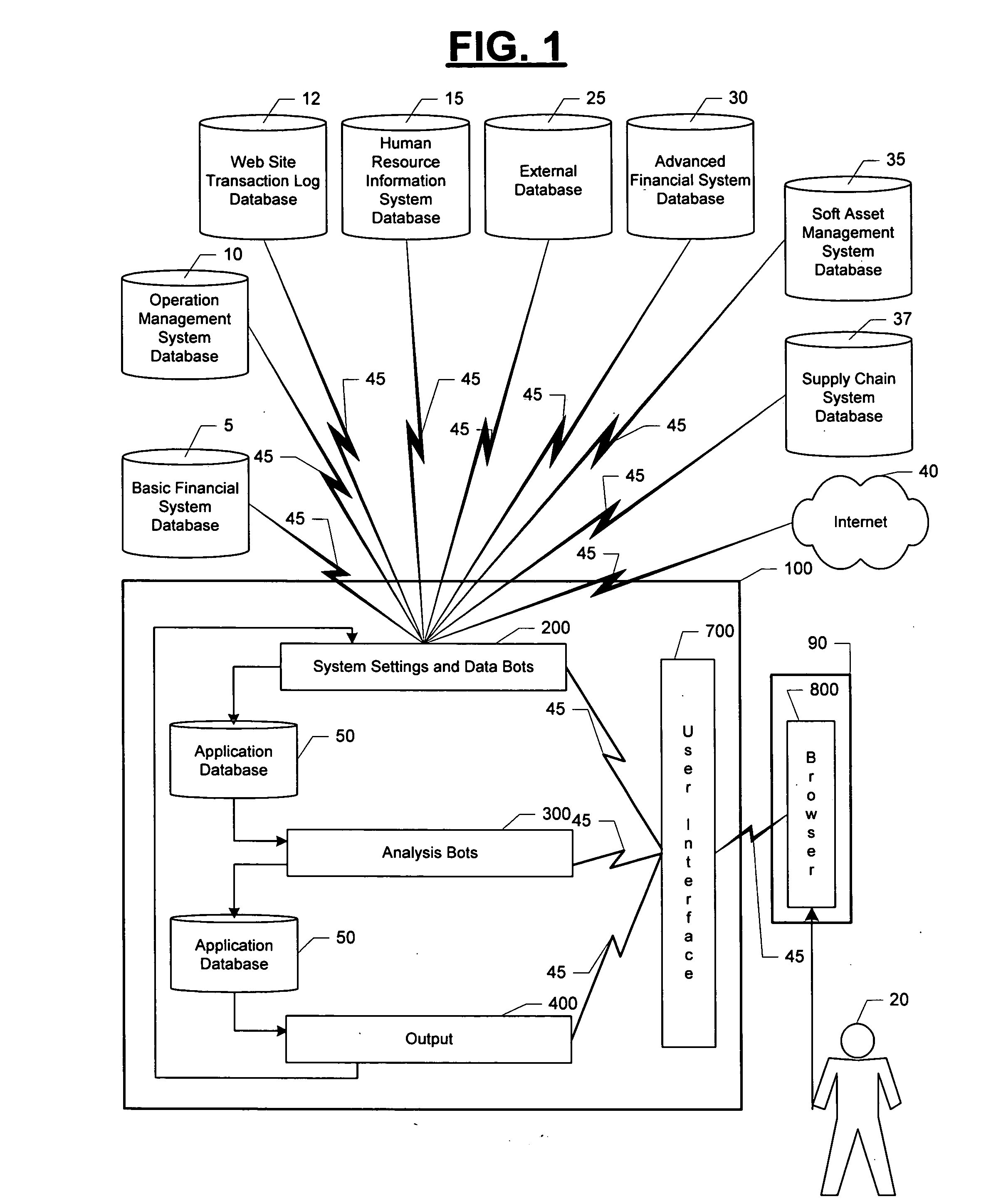 Method of and system for defining and measuring the real options of a commercial enterprise