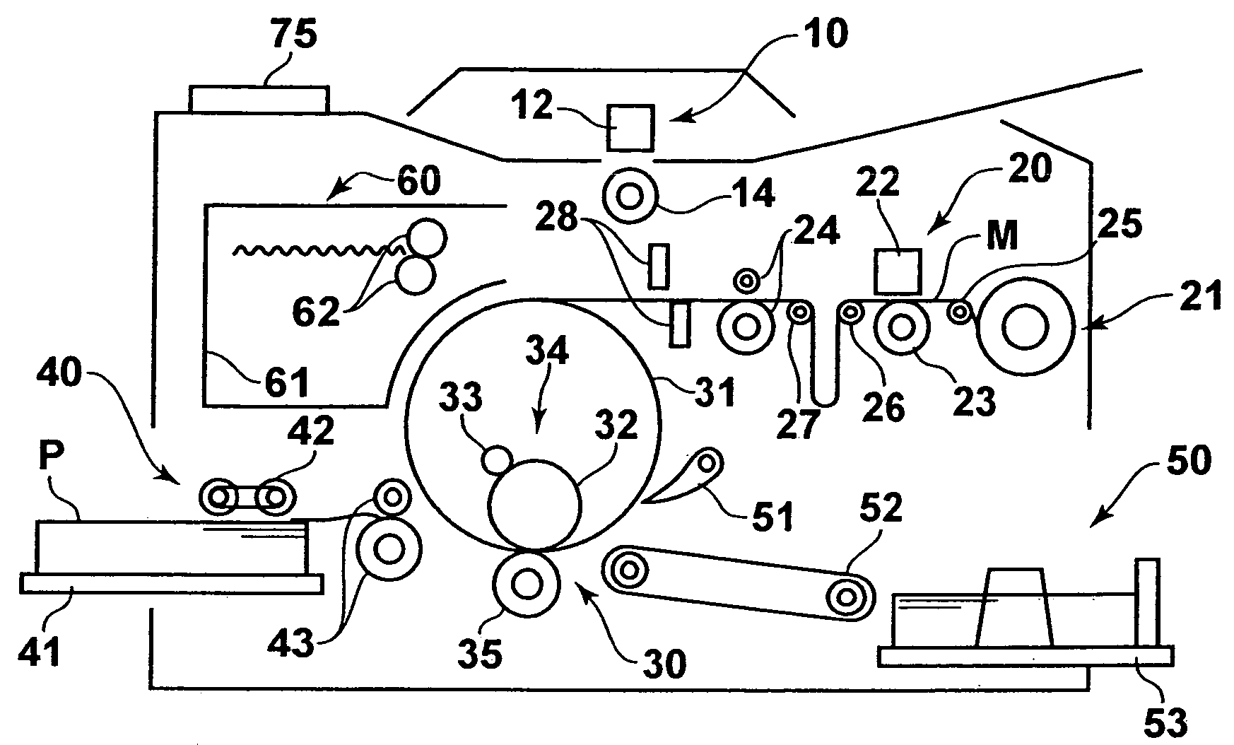 Method of and system for controlling thermal head and stencil material roll