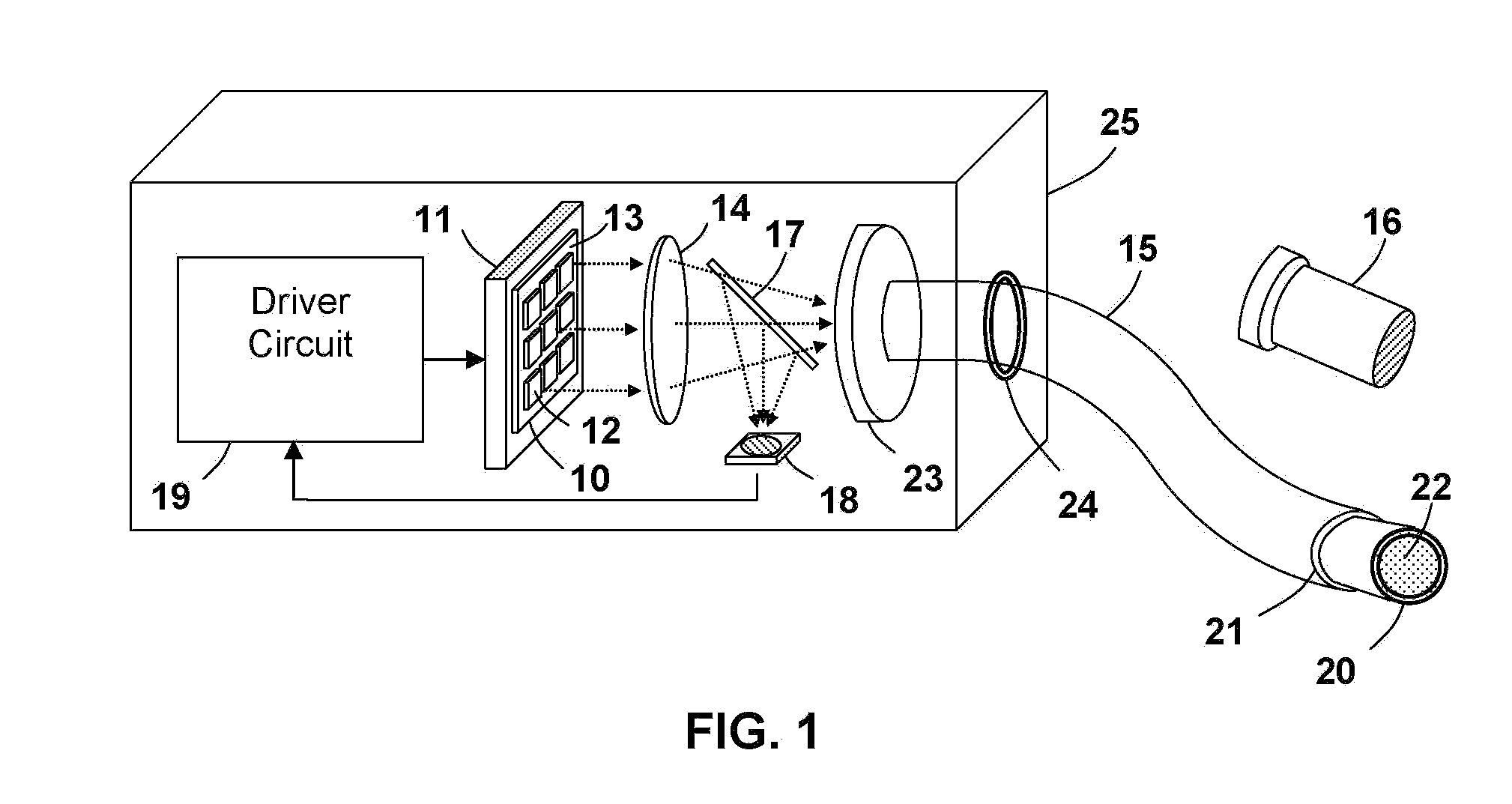 Light Emitting Apparatus for Medical Applications