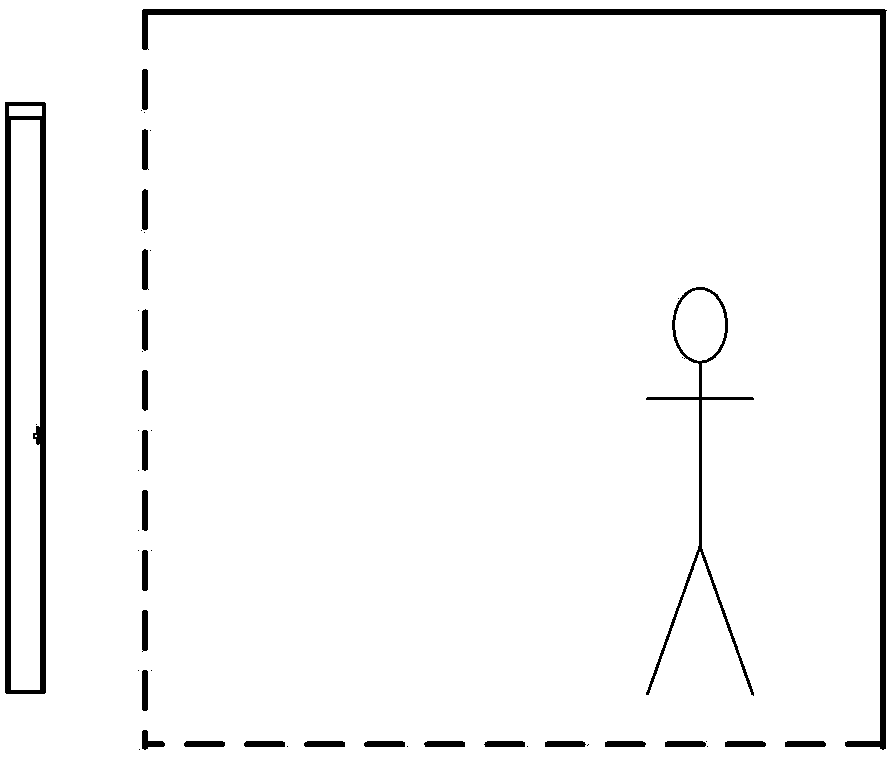 Pedestrian flow counting-based intelligent detection method for indoor dynamic cold load