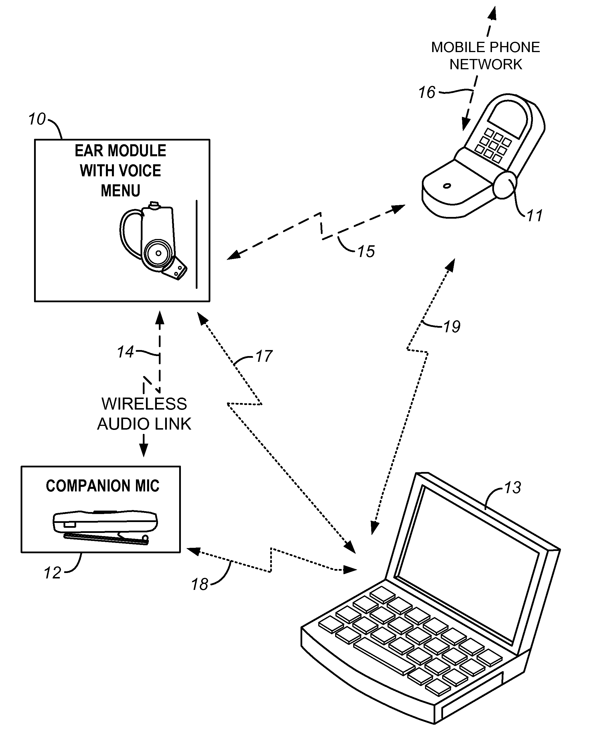 Method for Generating Audible Location Alarm from Ear Level Device