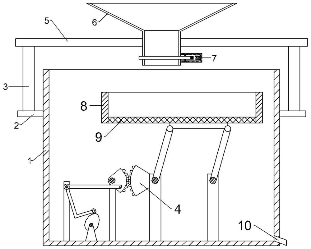 A kind of impurity removal equipment for rapeseed particles in agricultural production with intermittent feeding function