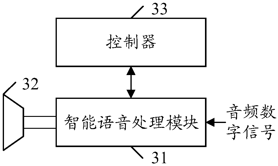 Current sound elimination method and device and storage medium