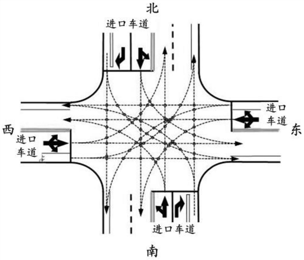 Timing method and device for green light interval time of signal control intersection, computer device and storage medium