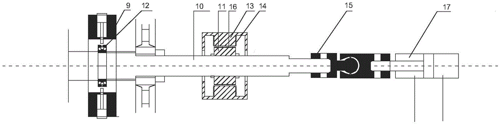 Electromagnetic hydraulic comprehensive simulation test loading device for shafting