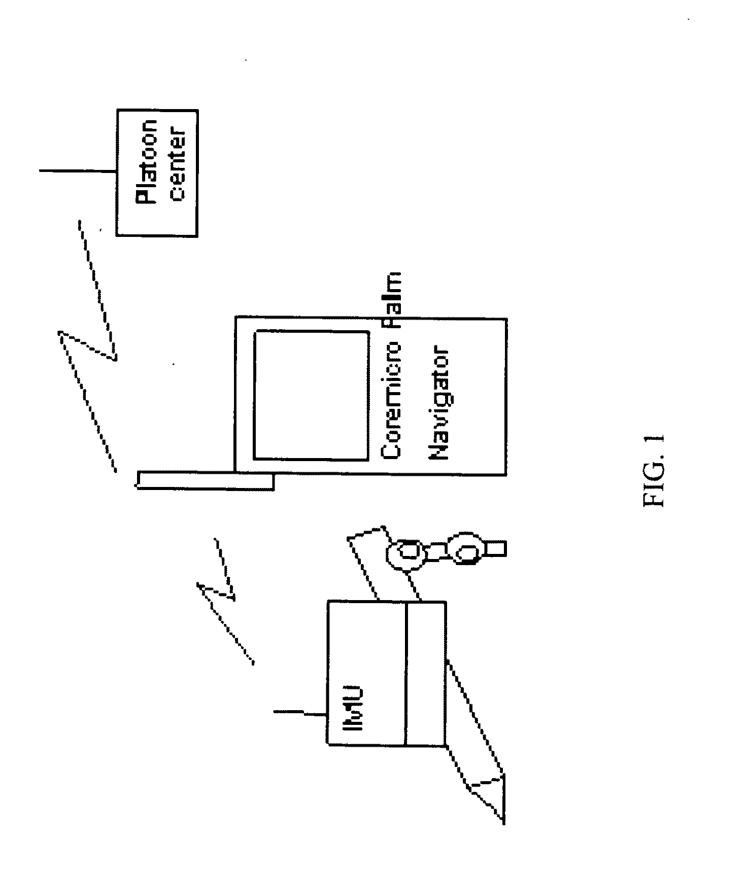 Miniaturized smart self-calibration electronic pointing method and system