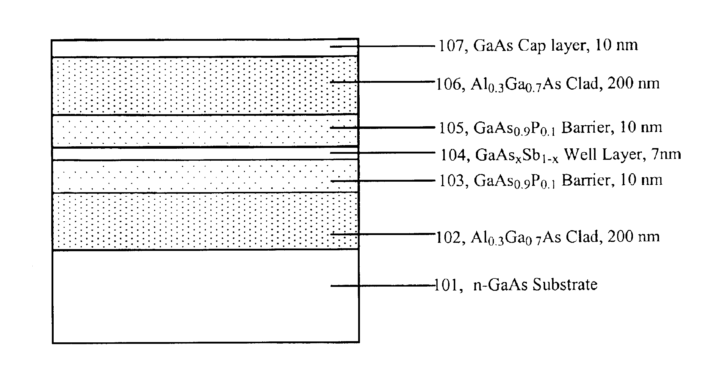 Semiconductor laser device