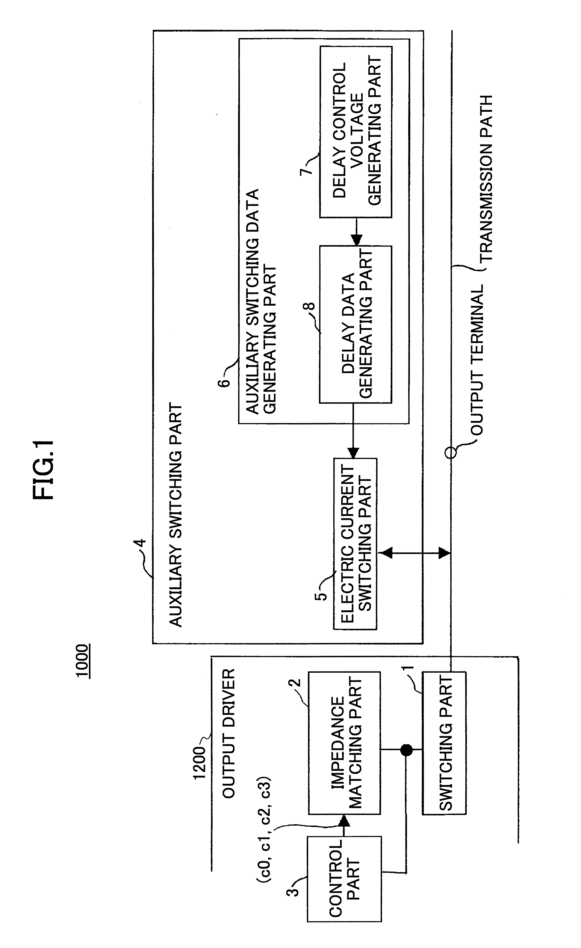 Electric signal outputting apparatus, semiconductor laser modulation driving apparatus, and image forming apparatus