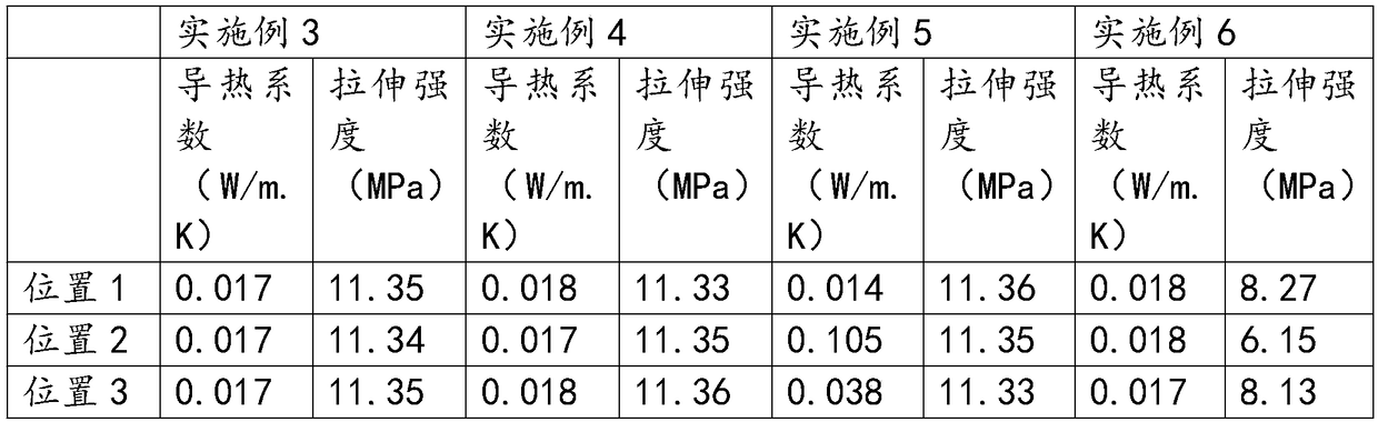 Polyethylene multi-pore plum-shaped pipe and preparation method thereof