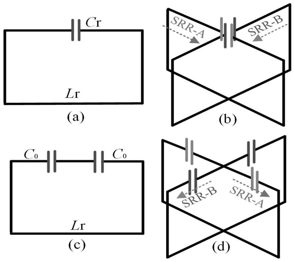 Ultra-miniature Circularly Polarized Antenna Based on Electromagnetic Superresonator