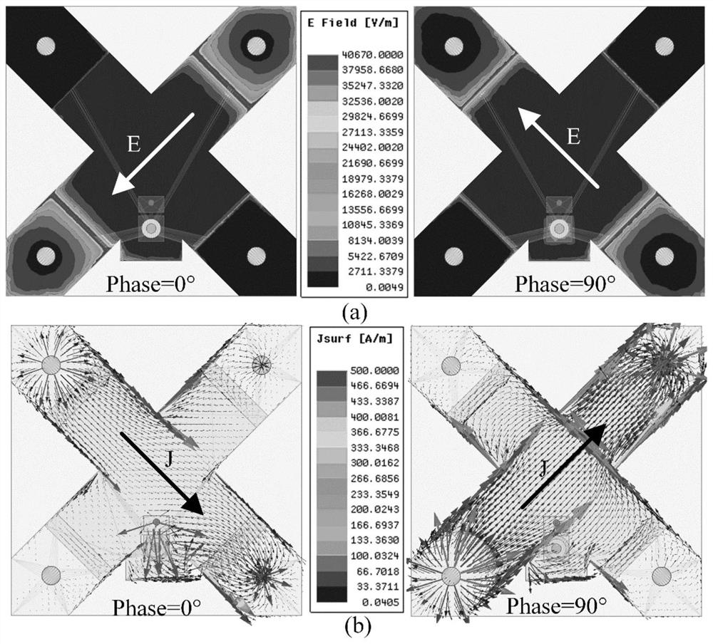 Ultra-miniature Circularly Polarized Antenna Based on Electromagnetic Superresonator