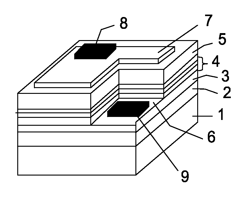 Method for handling a semiconductor wafer assembly