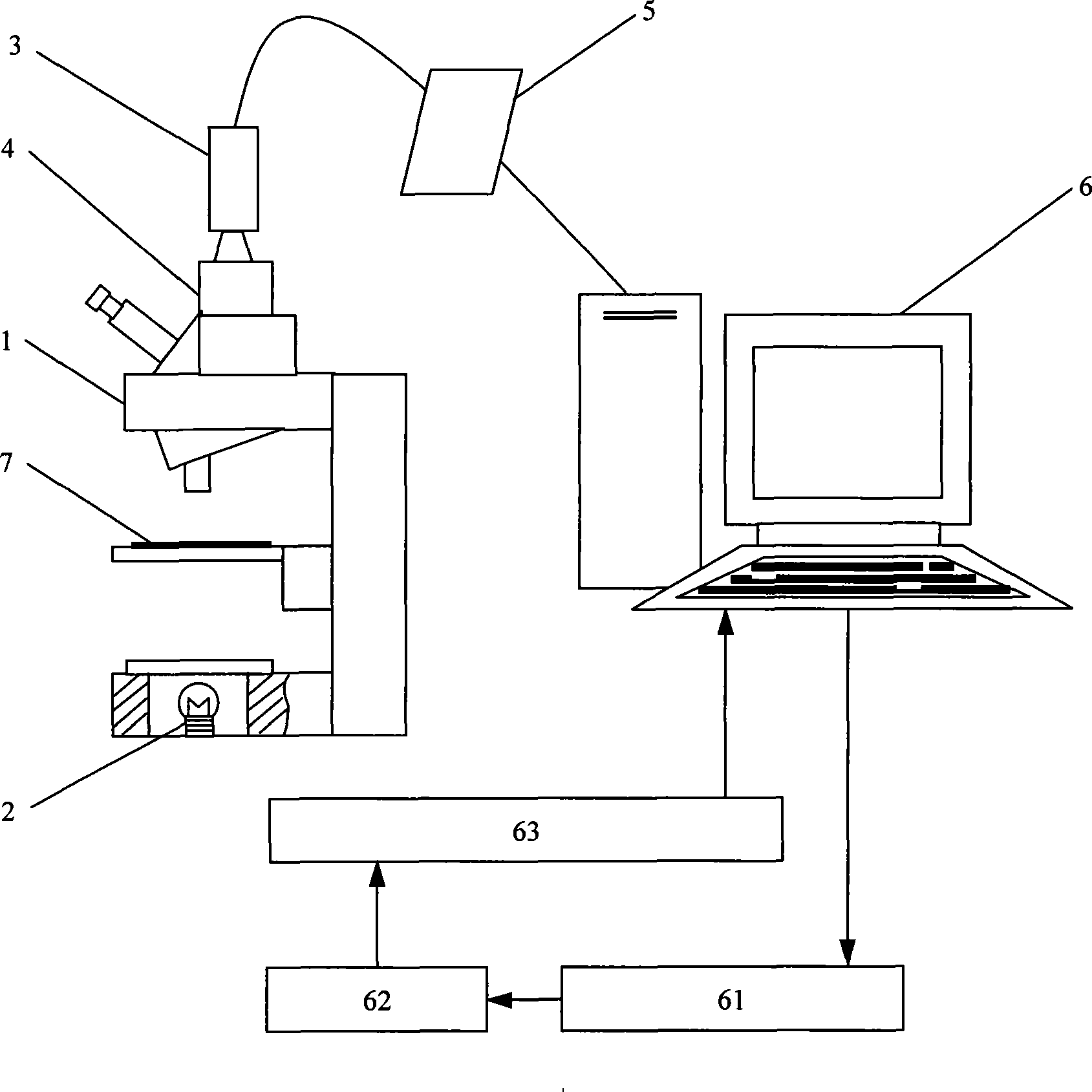 Nonwoven fibric fibre orientation distribution measuring systems and method