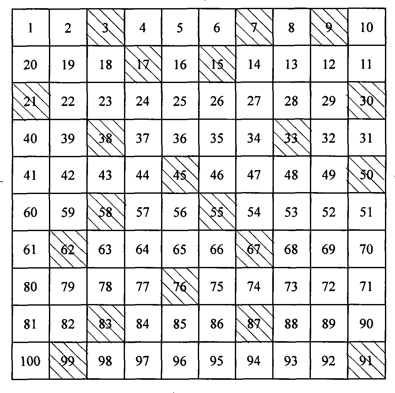 Nonwoven fibric fibre orientation distribution measuring systems and method