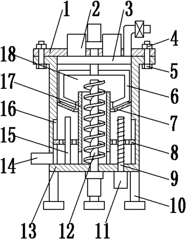 Efficient stirring and mixing equipment for chemical product manufacturing