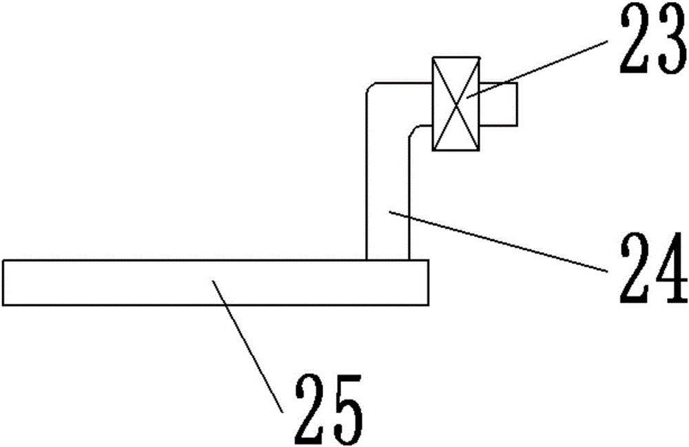 Efficient stirring and mixing equipment for chemical product manufacturing