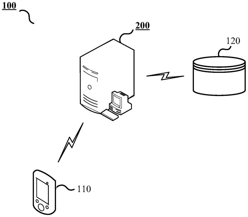 Entity identification method and apparatus, and computing device