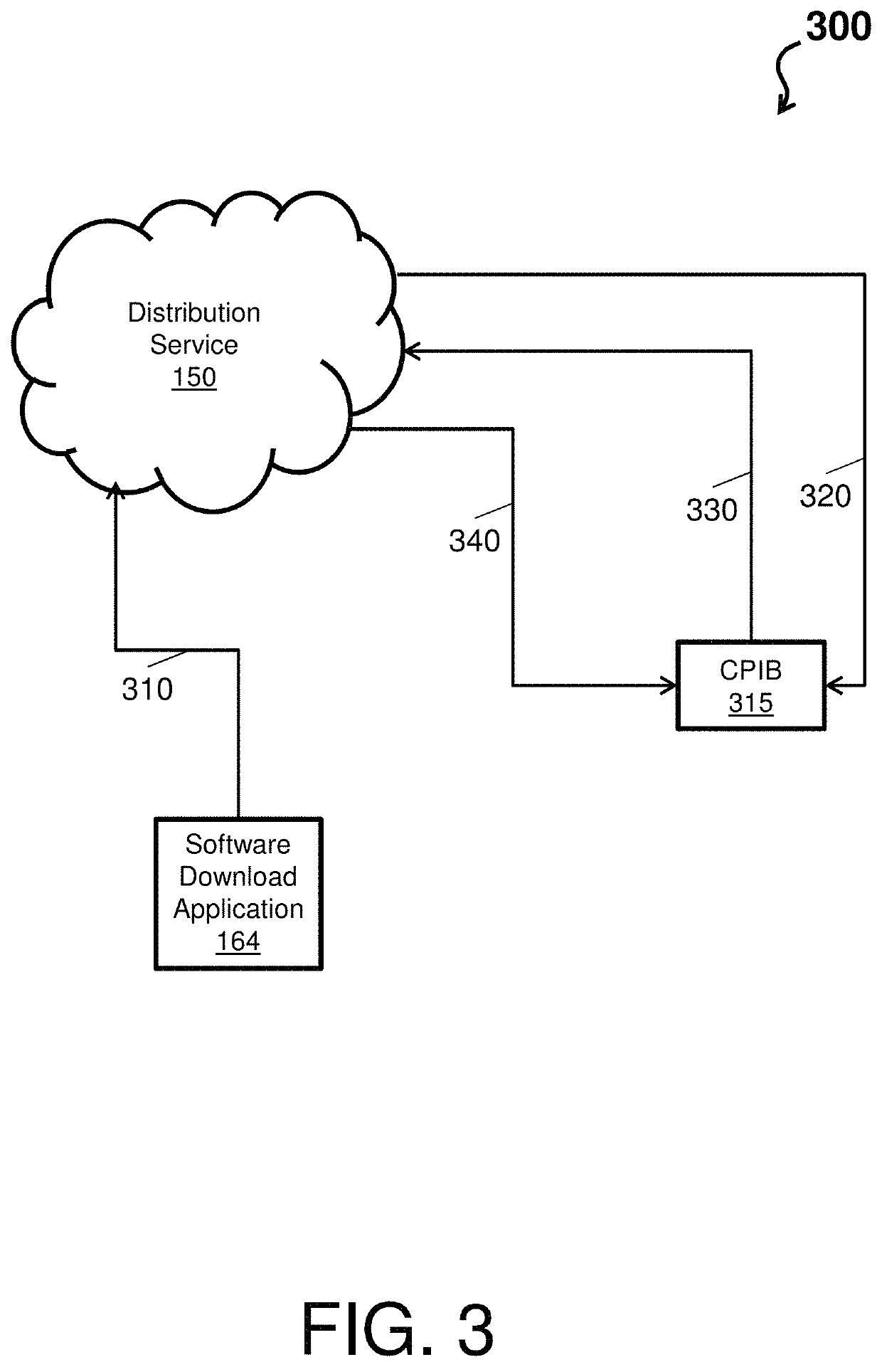 Automatic upgrade on total run count data on availability of new software