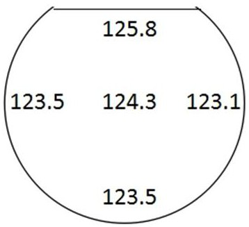 A method for preparing silicon epitaxial wafers for high-voltage power devices