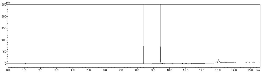 Method for detecting related substances of 2-bromomethyl-1, 3-dioxopentane