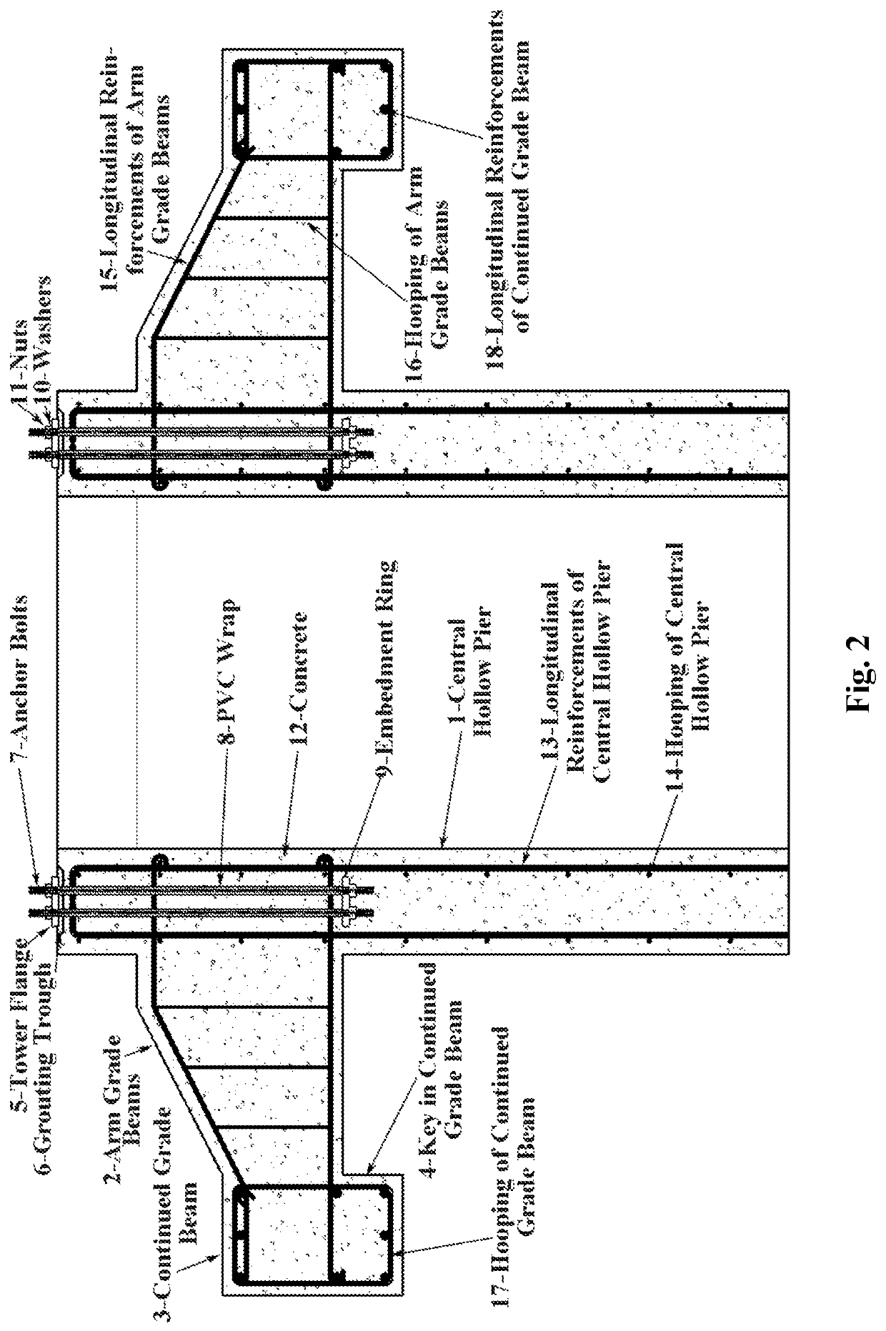 Tubular foundation for onshore wind turbine generators