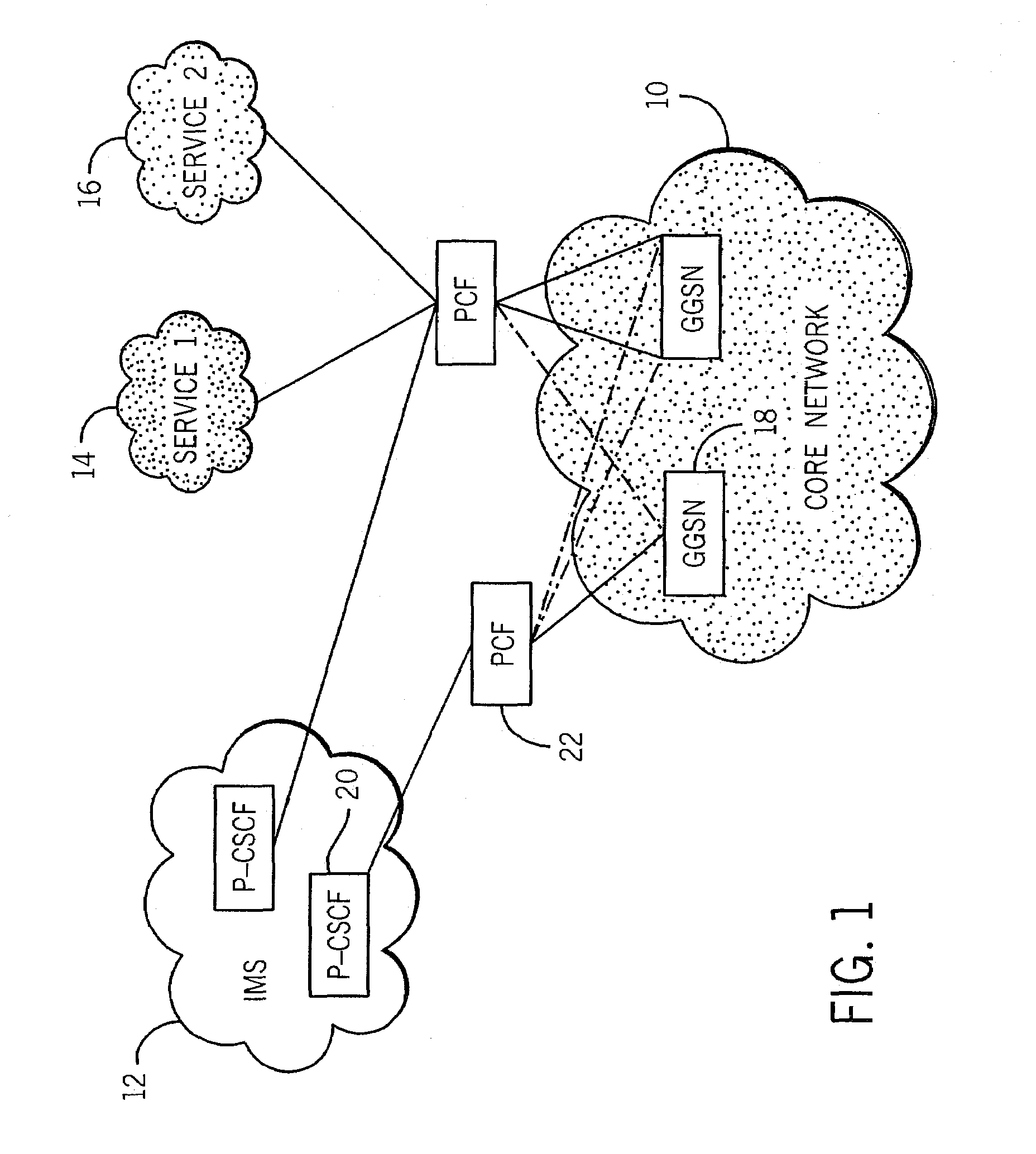 System and method with policy control function for multimedia broadcast/multicast system services