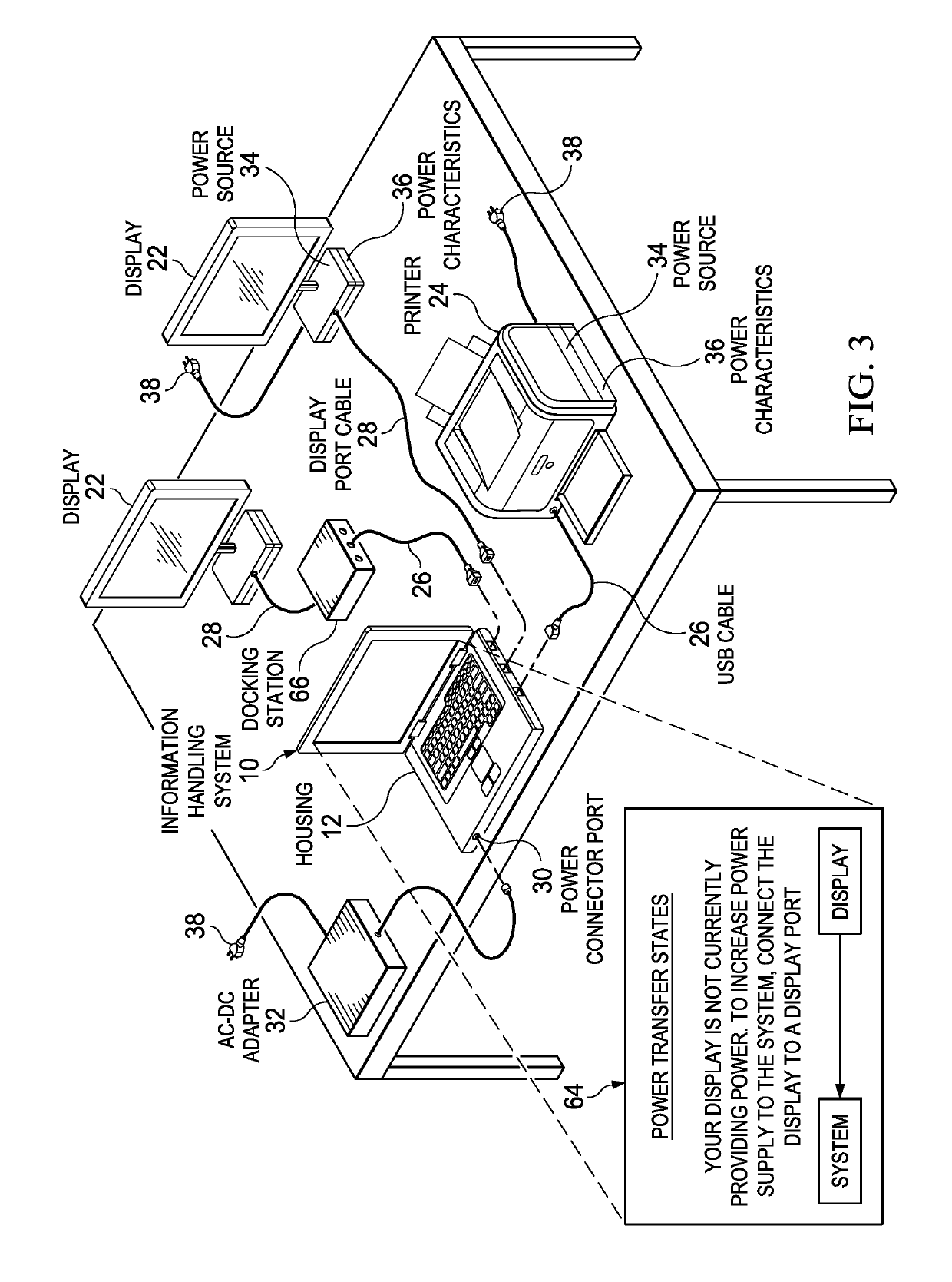 Information handling system multiple port power source management