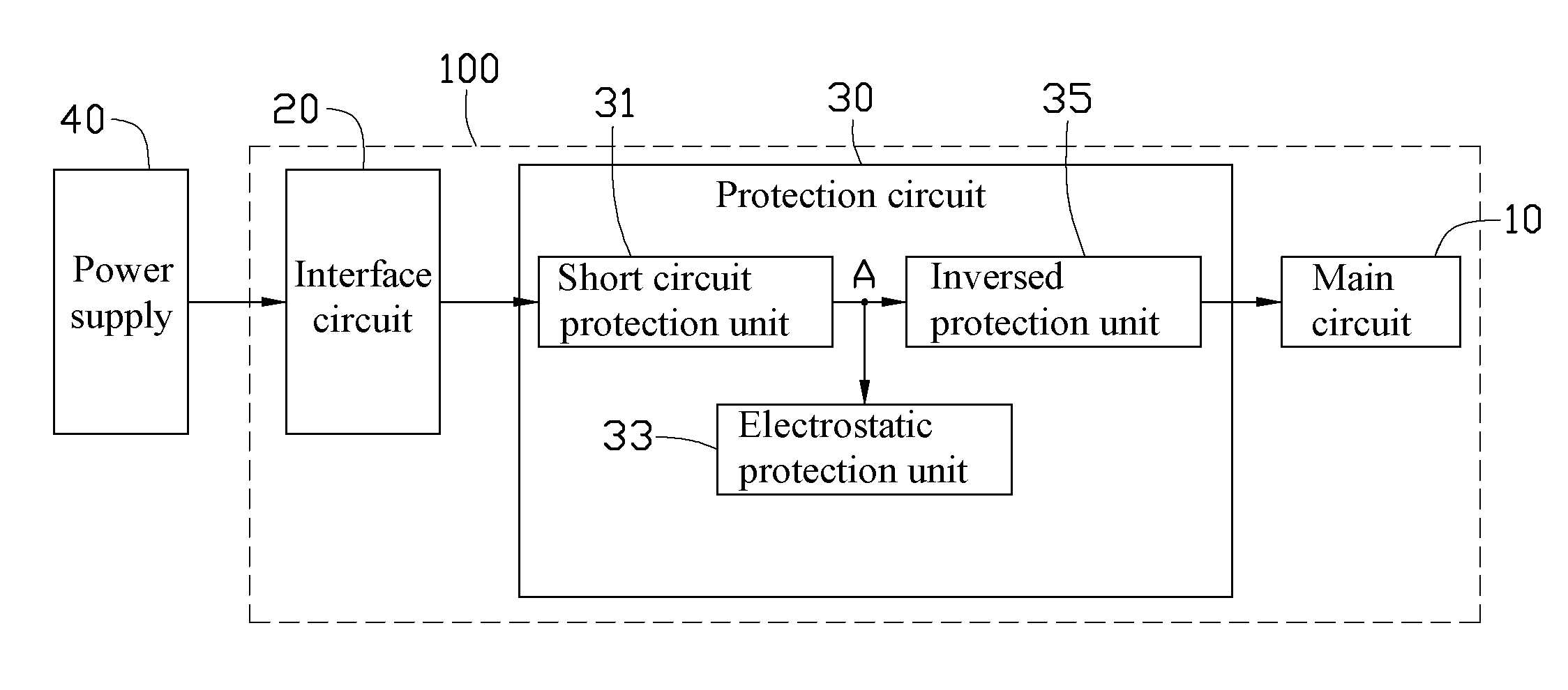 Protection circuit and electronic device using the same