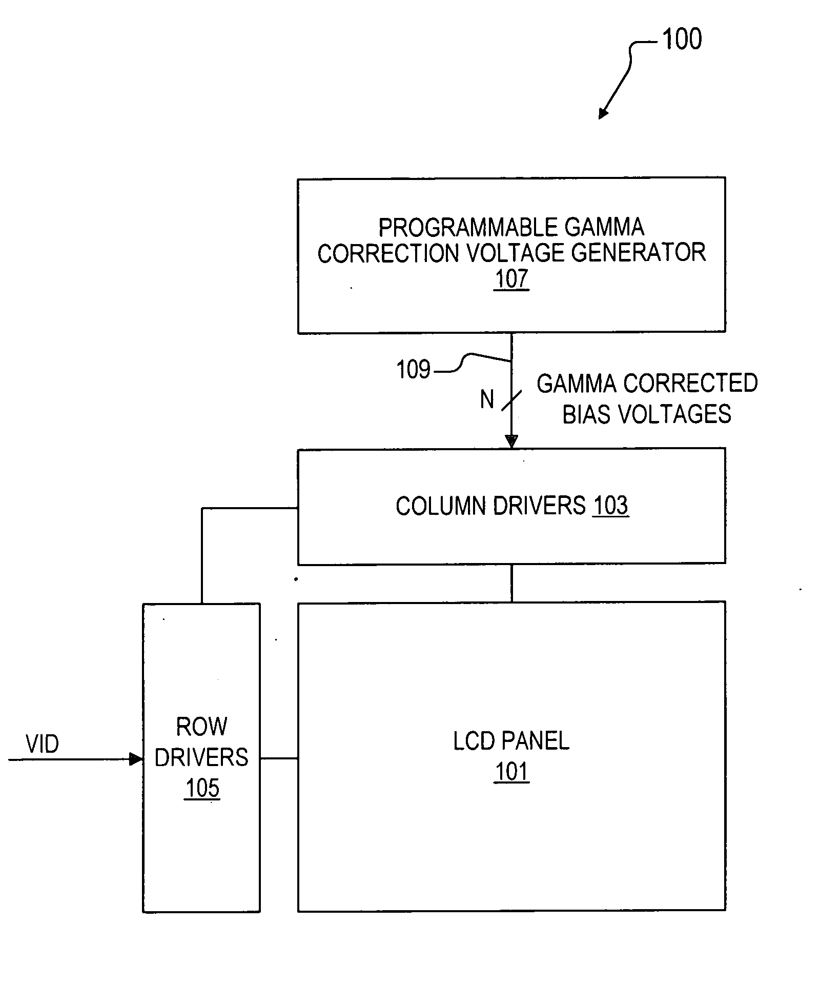 Multiple channel programmable gamma correction voltage generator