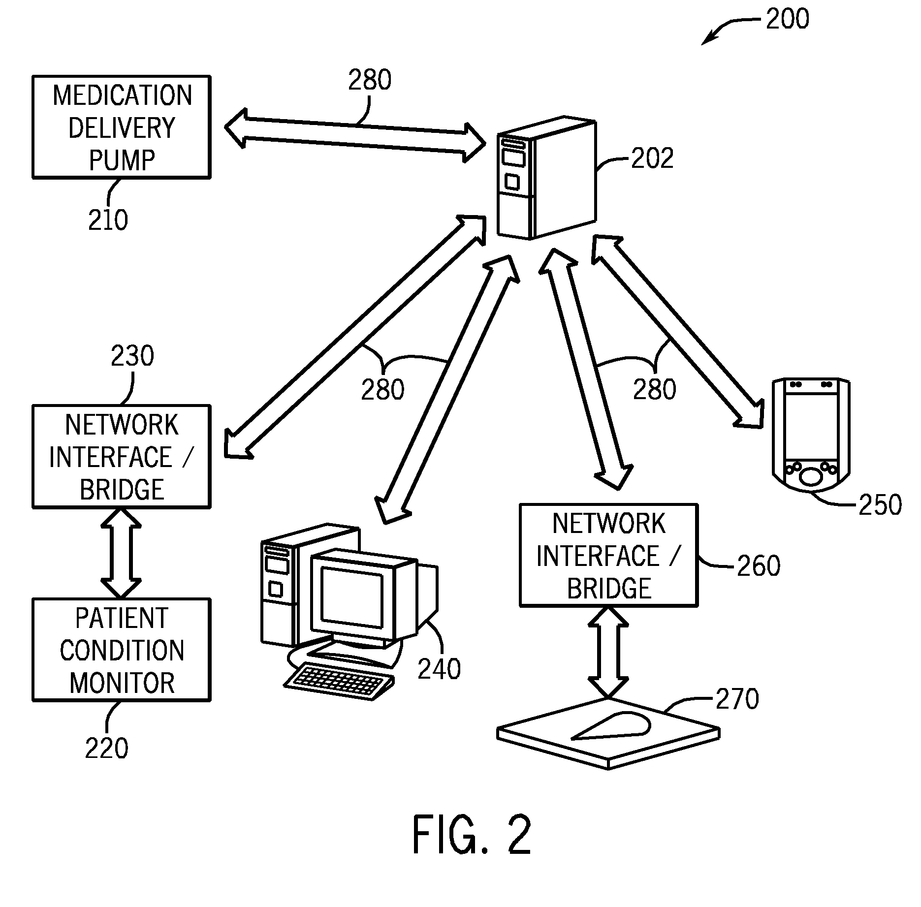 System and method for authorized medication delivery
