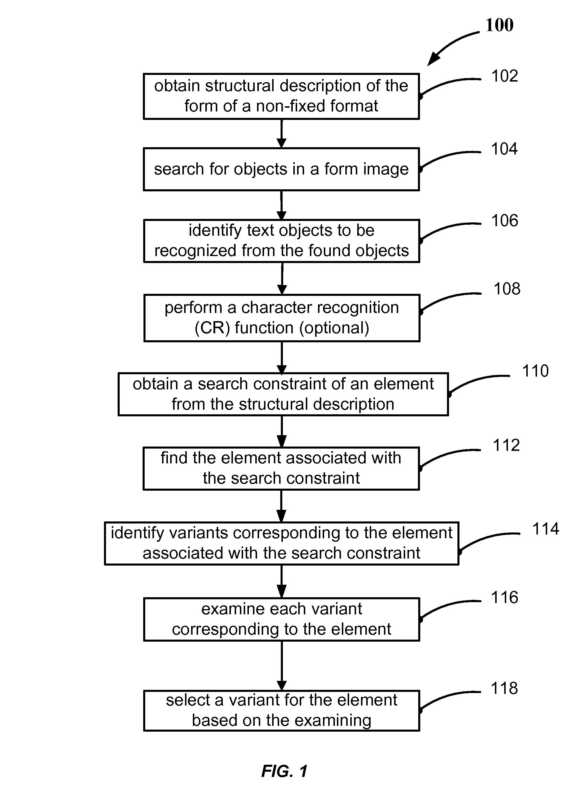 Object recognition and describing structure of graphical objects