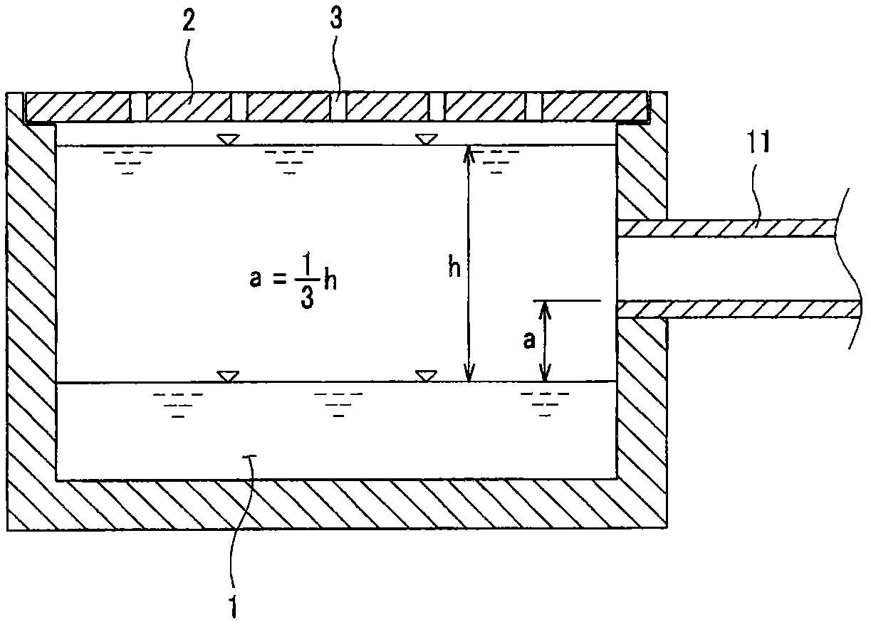 Water pocket using a percolation well for the in-ground storage of percolated rainwater