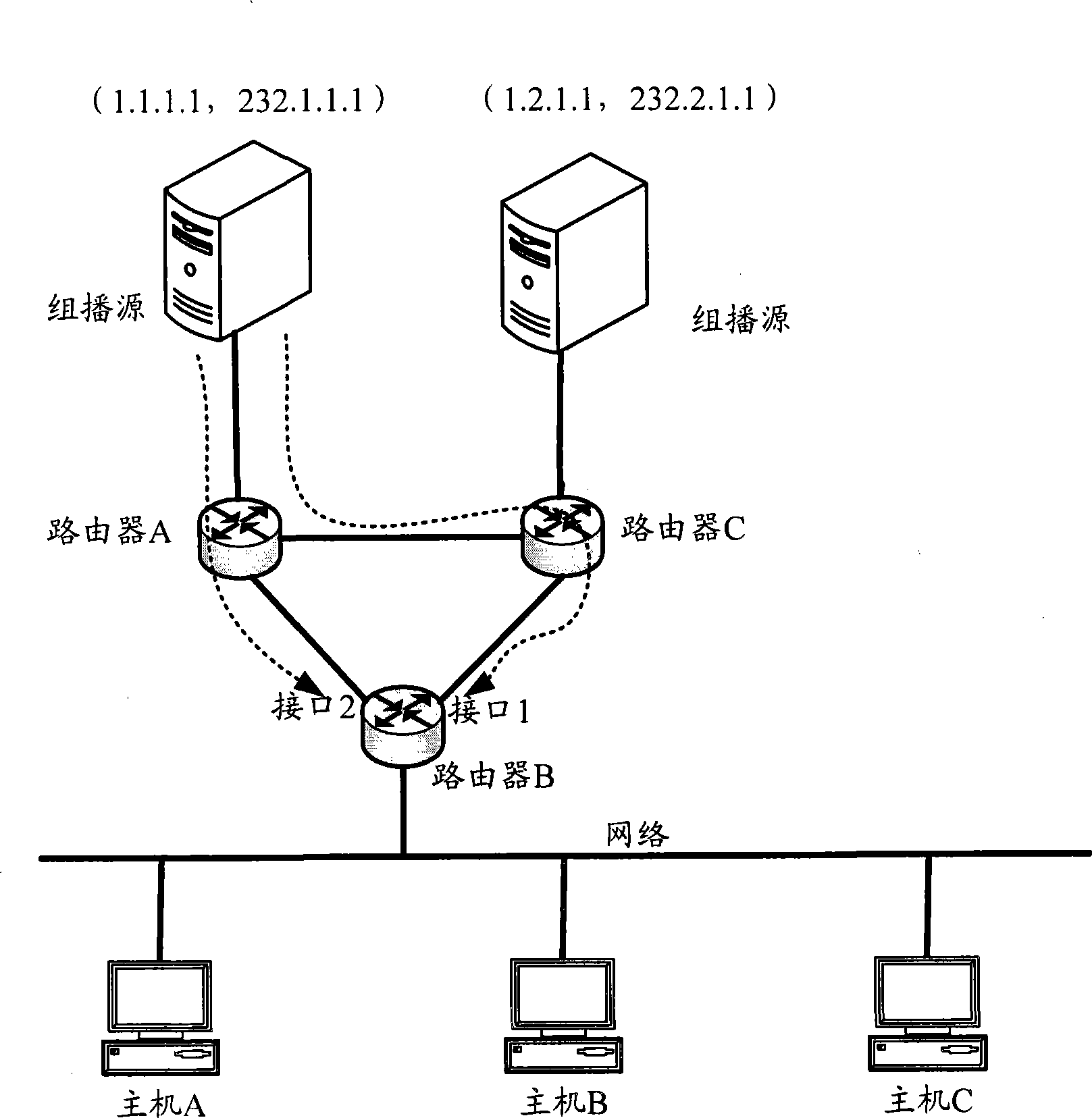 Packet transmission method and proxy device for Internet group management protocol