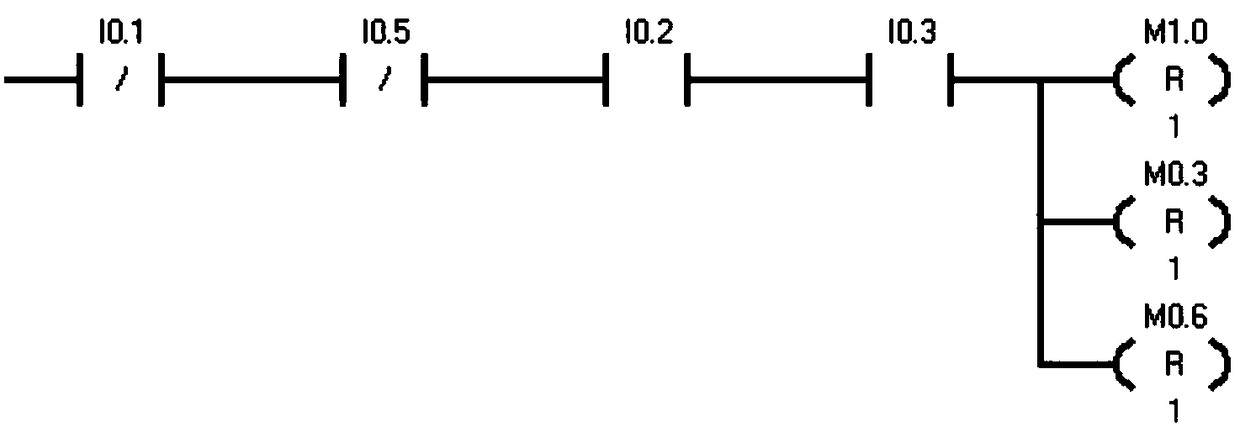 Control device and opening and closing control method of protecting cover plate