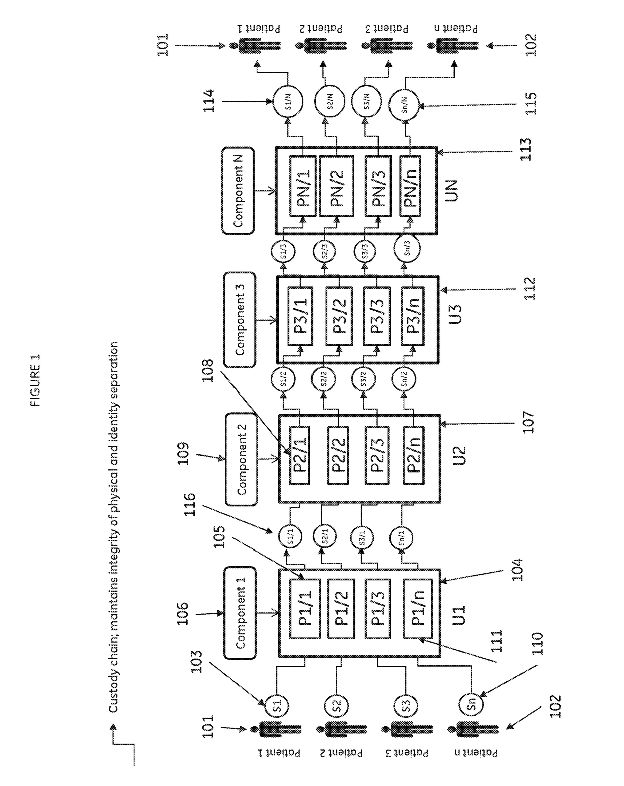 Cell processing method