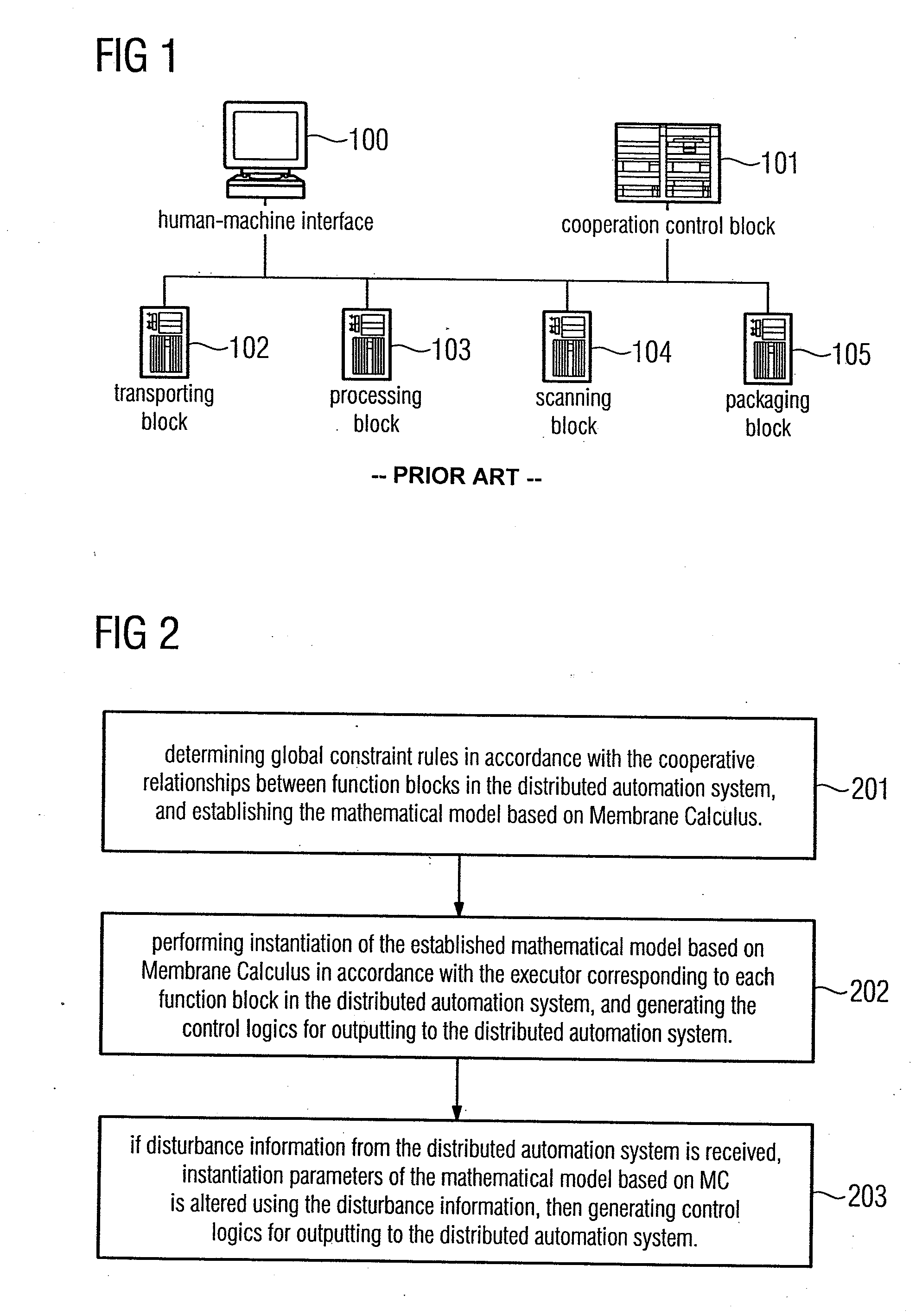 Method and Apparatus for Controlling a Distributed Automation System