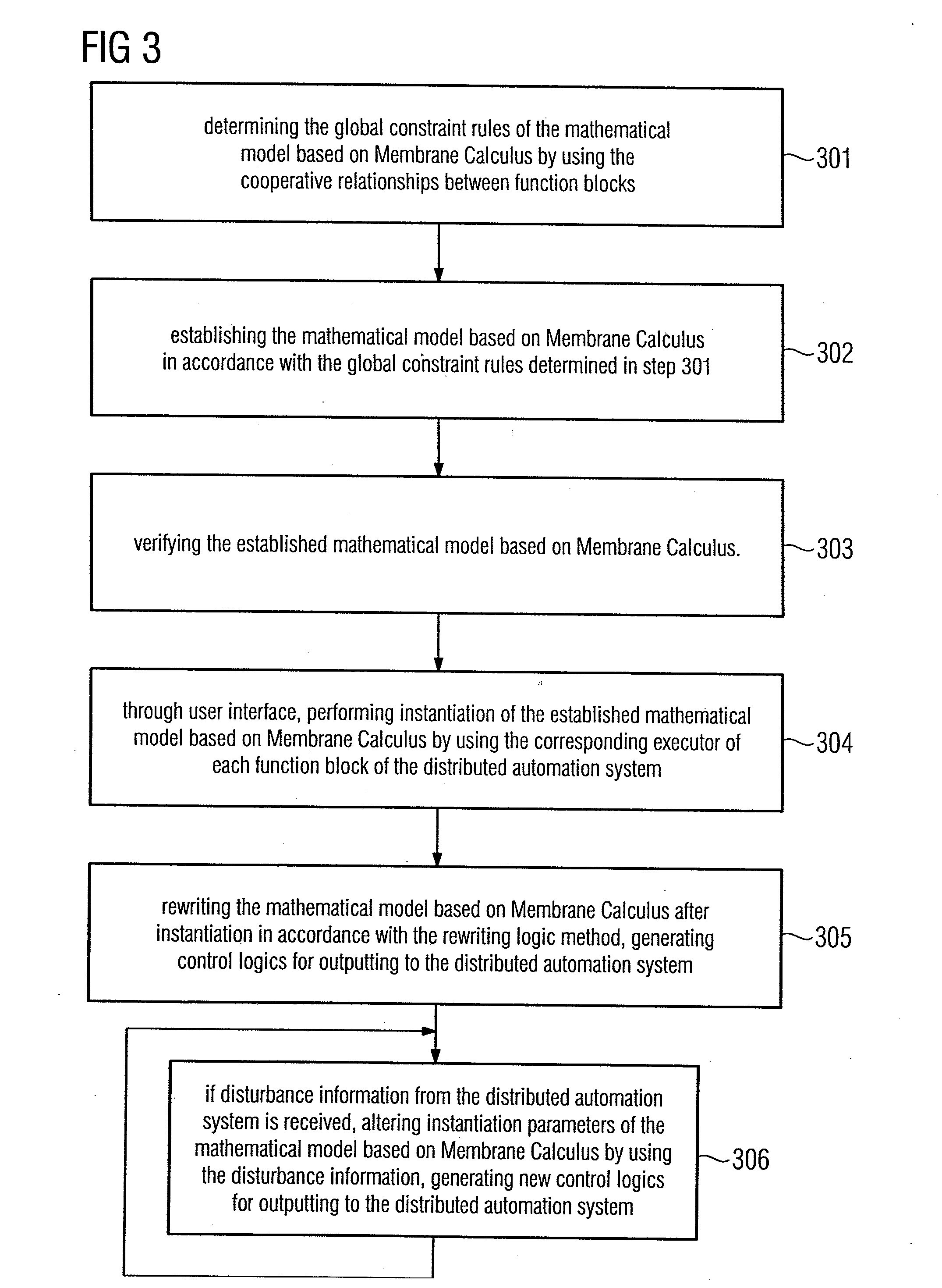 Method and Apparatus for Controlling a Distributed Automation System